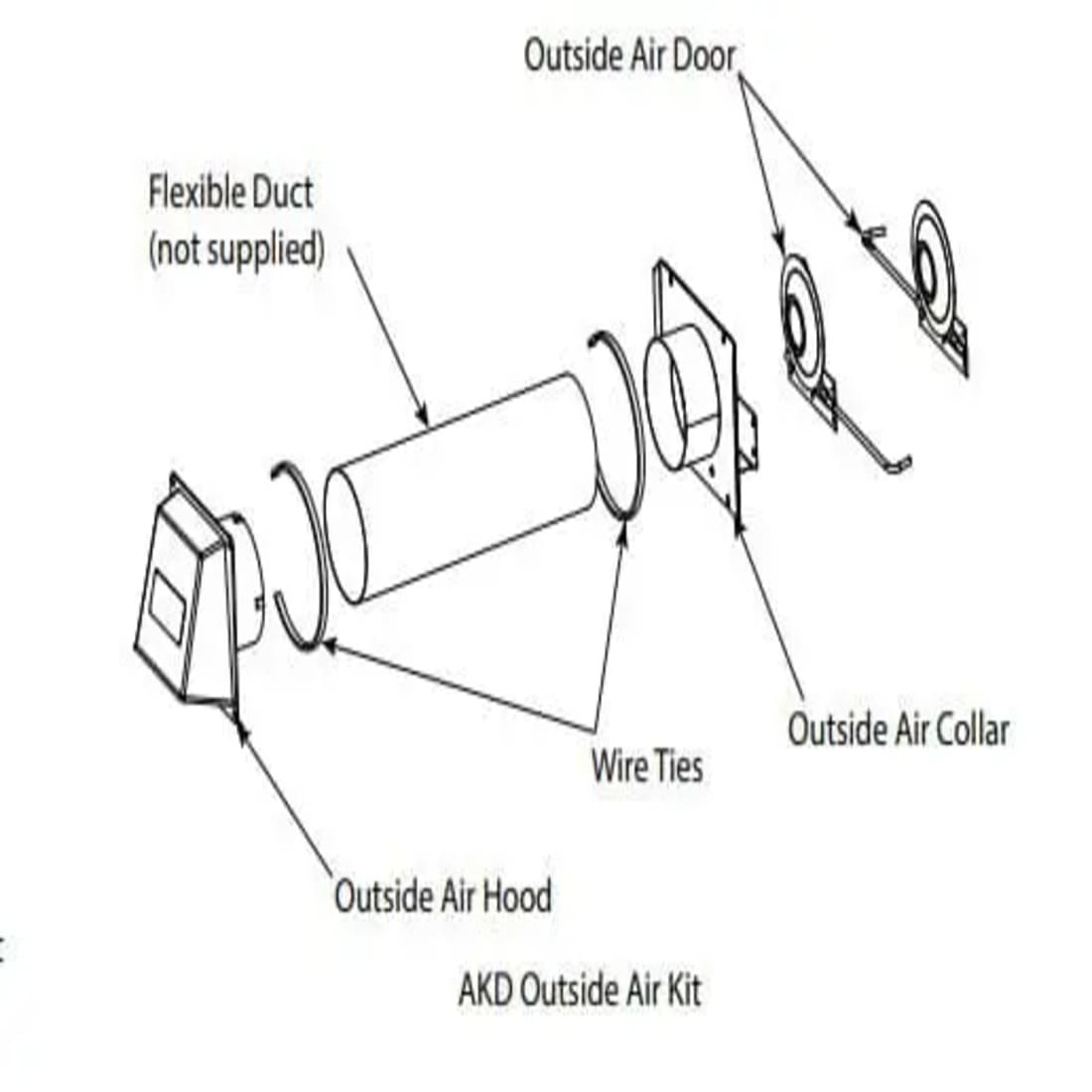 Monessen Outside Combustion Air Kit with Door