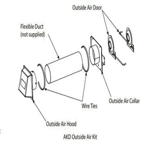 Monessen Outside Combustion Air Kit with Door