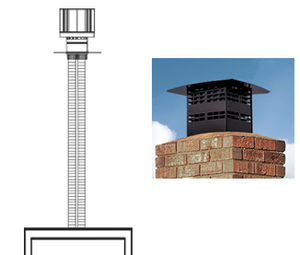 Majestic Gas Insert Direct Vent Liner & Termination Kits — LINKSQB-DV30 reference image