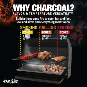 Char-Griller Traditional E2197 charcoal heat-zone cooking guide