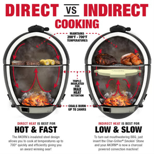 Char-Griller AKORN 6719 kamado grill smoking food