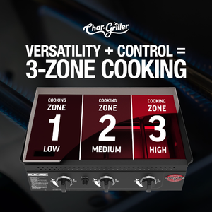 Char-Griller Flat Iron E8428 three-burner griddle heat-zone diagram