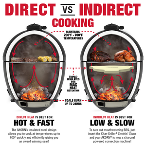 Char-Griller AKORN kamado direct versus indirect charcoal cooking diagram