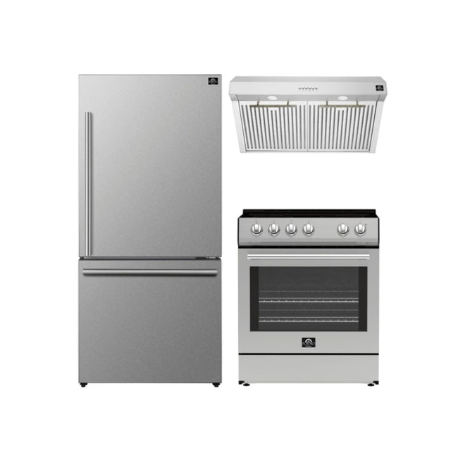Kitchen Packages