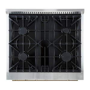 Forno Marco 30-Inch Gas Range FFSGS6277-30 – White – Gas Range FFSGS6277 30BLK WHT V1 Cooktop 2024 12 19 0e65bbcc 798d 43d8 8bff 6c62c304c7a4