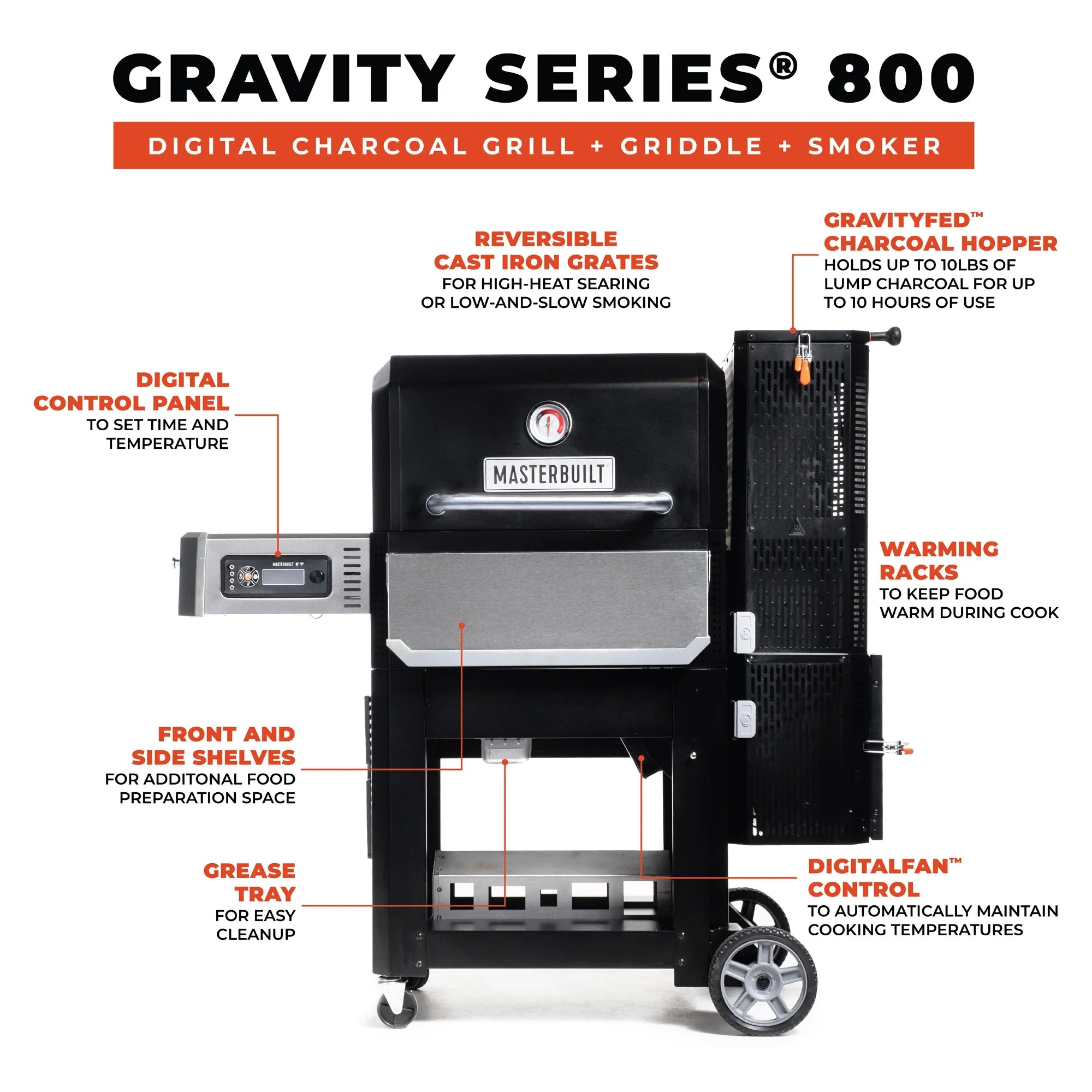 Masterbuilt Gravity Series 800 Charcoal Griddle, Grill & Smoker – alternate product view 5