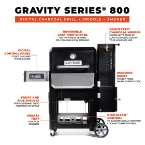 Masterbuilt Gravity Series 800 Charcoal Griddle, Grill & Smoker – alternate product view 5