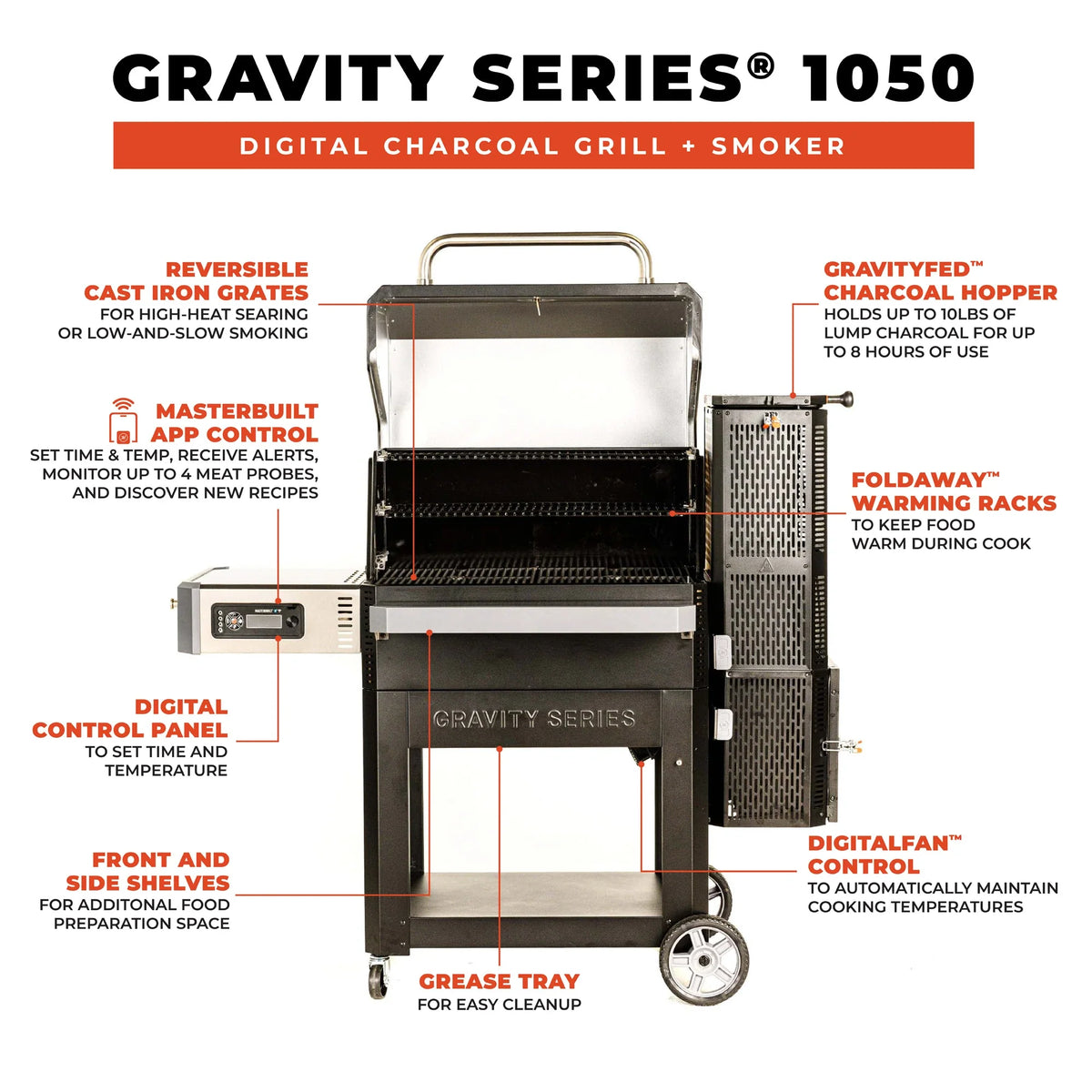 Masterbuilt Gravity Series 1050 Digital Charcoal Grill & Smoker – alternate product view 5