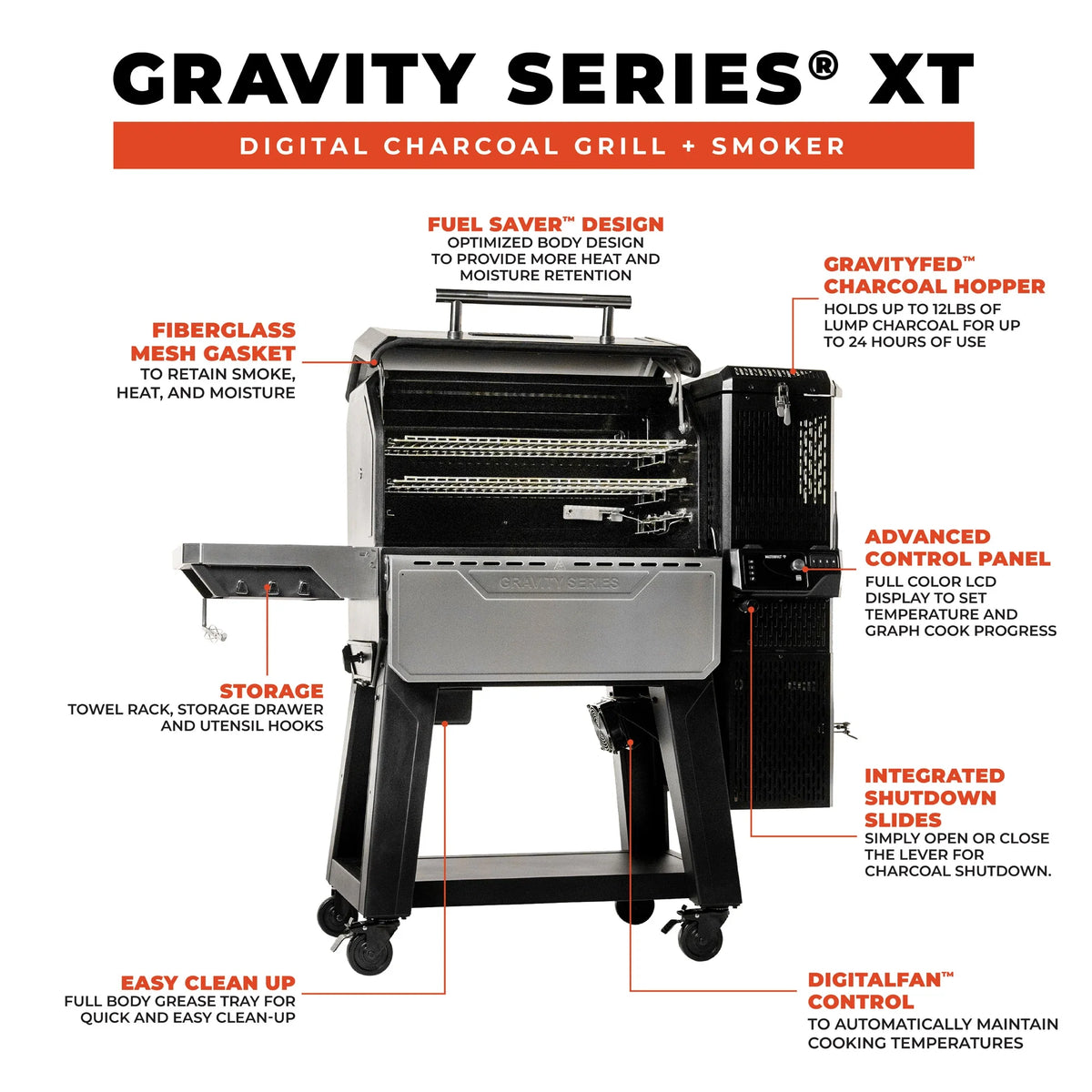 Masterbuilt Gravity Series XT Digital Charcoal Grill & Smoker – alternate product view 6