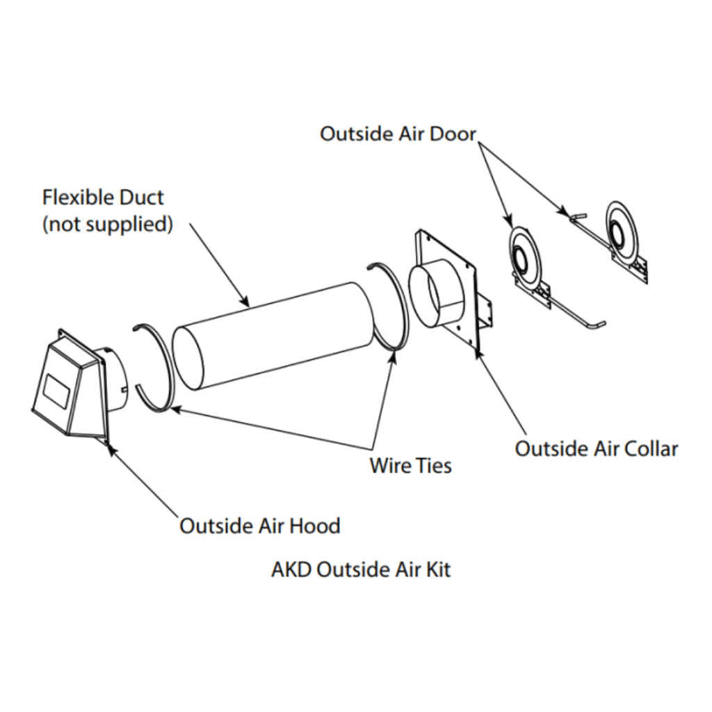 Monessen Outside Combustion Air Kit with Door