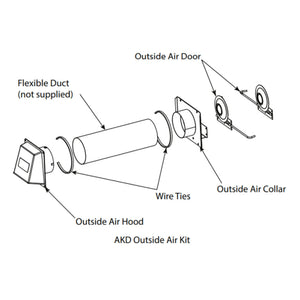 Monessen Outside Combustion Air Kit with Door