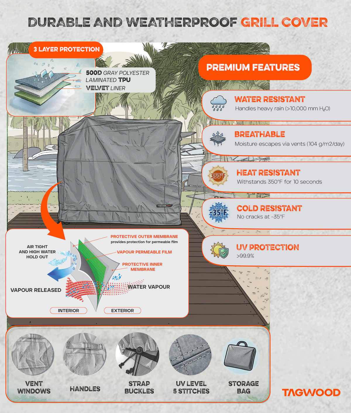 Tagwood BBQ COVE23 PRO Series 500D All-Weather UV-Resistant Grill Cover